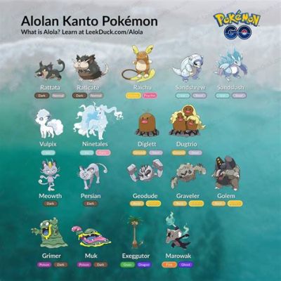 キュウコン アローラ: ポケモン世界の進化と多様性を考える